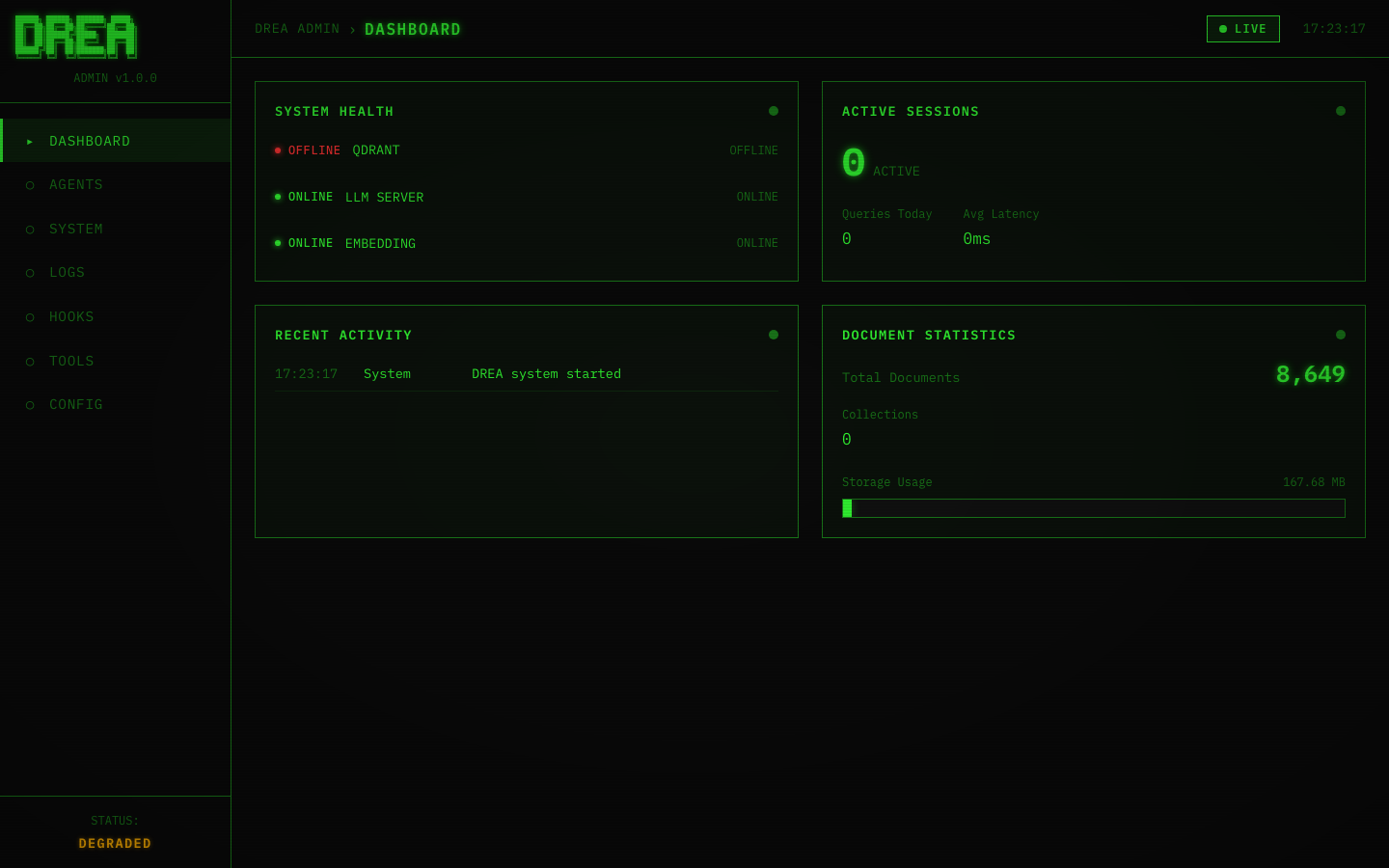 DREA Admin Dashboard