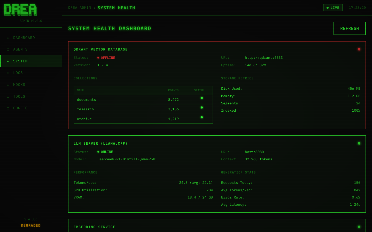 DREA Admin System Health